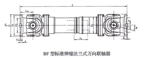 BF͘˜smʽf(lin)S