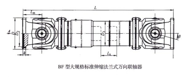 BFʹҎ(gu)(bio)(zhn)smʽf(wn)(lin)S