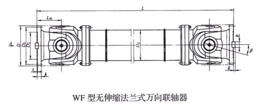 WF͟osmʽf(lin)S