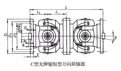 C͟osf(lin)S