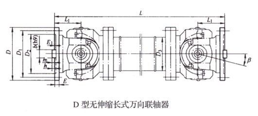 D͟osL(zhng)f(lin)S