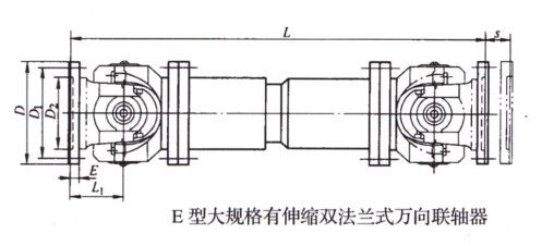 EʹҎ(gu)spmL(zhng)f(lin)S